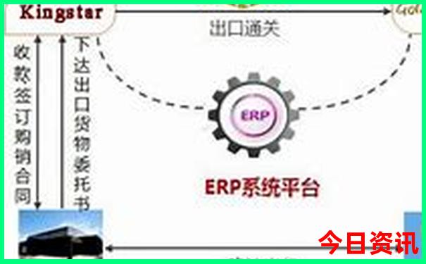 云南旅游值得去的地方